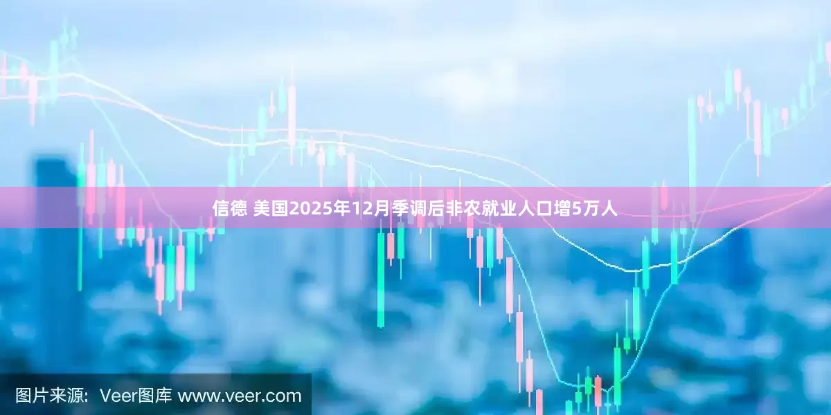 信德 美国2025年12月季调后非农就业人口增5万人